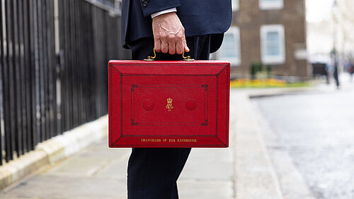 Budget
