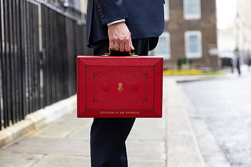 Budget